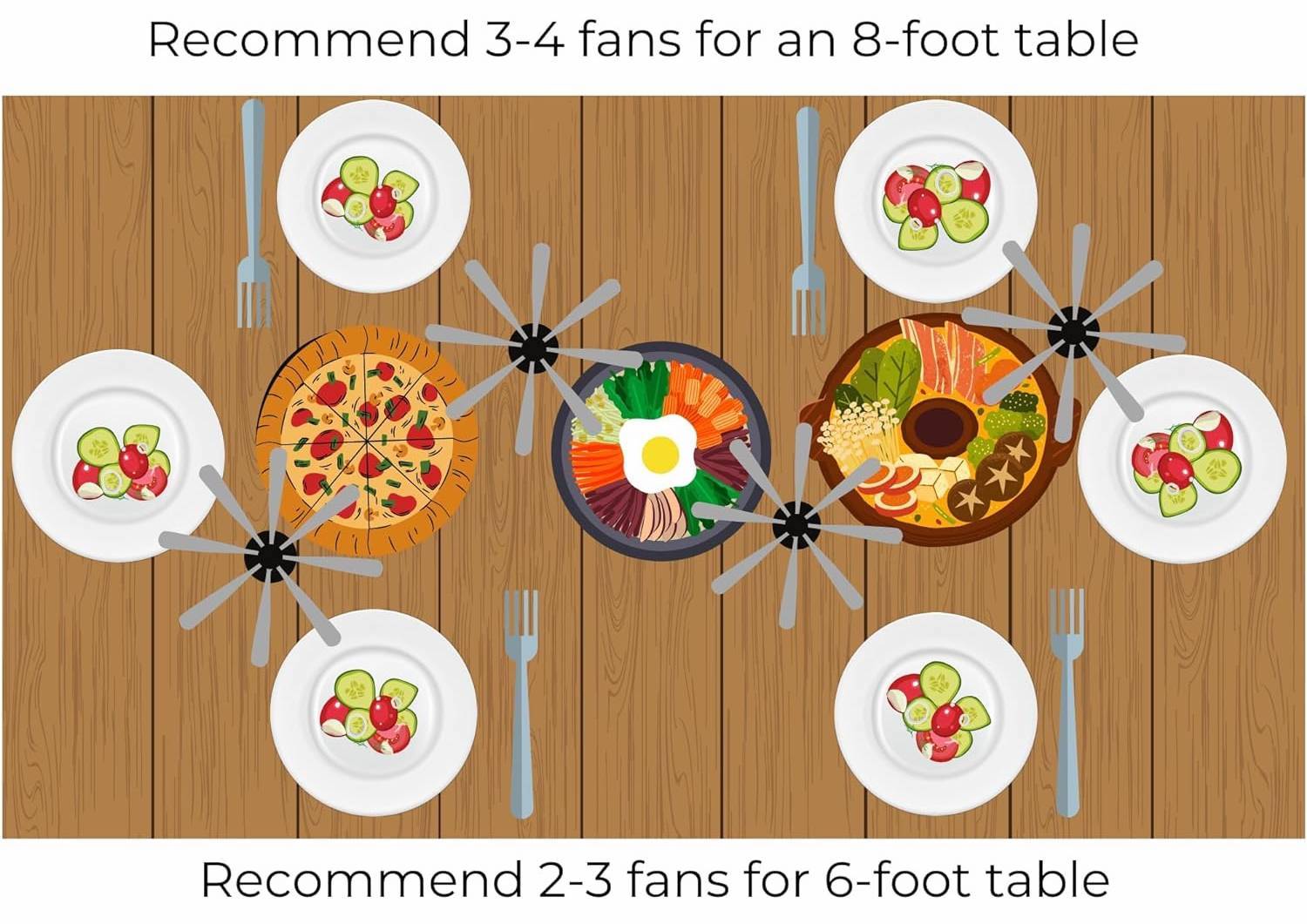 A fly fan running on a table to keep flies off food